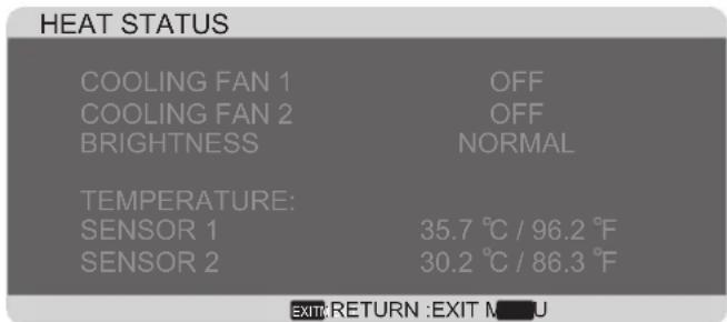 HEAT STATUS COOLING FAN 1 OFF COOLING FAN 2 OFF BRIGHTNESS NORMAL TEMPERATURE: SENSOR 1 35.7 ℃ / 96.2 ℃ SENSOR 2 30.2 ℃ / 86.3 ℃ EXIT RETURN :EXIT MENU