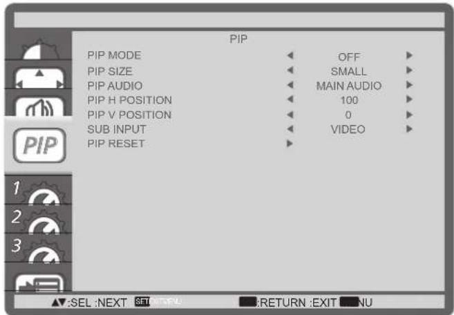 PIP PIP MODE OFF PIP SIZE SMALL PIP AUDIO MAIN AUDIO PIP H POSITION 100 PIP V POSITION 0 SUB INPUT VIDEO PIP RESET ▲:SEL :NEXT SET NULL RETURN :EXIT NU