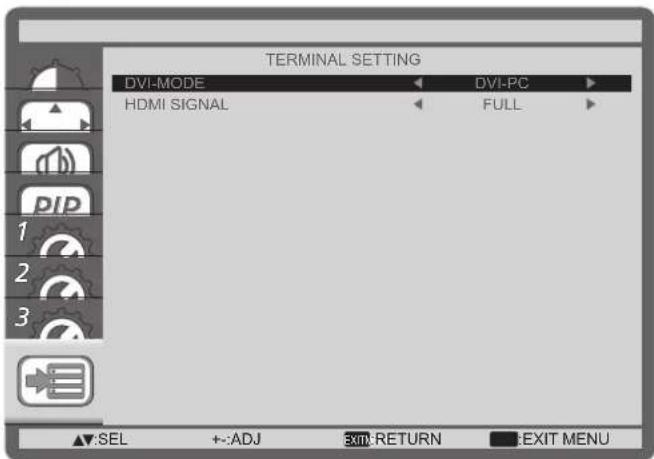TERMINAL SETTING DVI-MODE DVI-PC HDMI SIGNAL FULL ▲:SEL +:ADJ EXIT:RETURN EXIT MENU