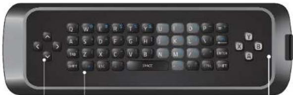 VIZIO Co-Star - USING THE REMOTE - 1
