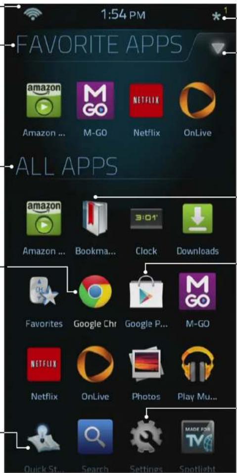VIZIO Co-Star - User's Guide - 1