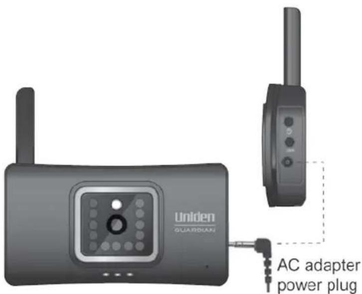 UNiden GUARDIAN AC adapter power plug