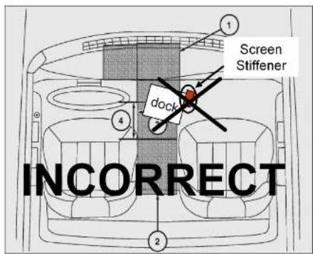 Screen Stiffener dock INCORRECT