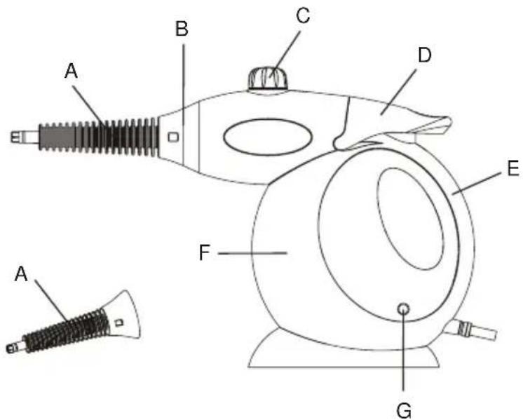 Technical diagram of a mechanical device with labeled parts A through G, including threaded spring and housing components.