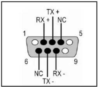 Lantronix MSS4 - RS-485 DB9 Connectors - 1