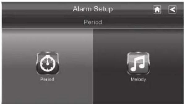 Alarm Setup Period Period Melody
