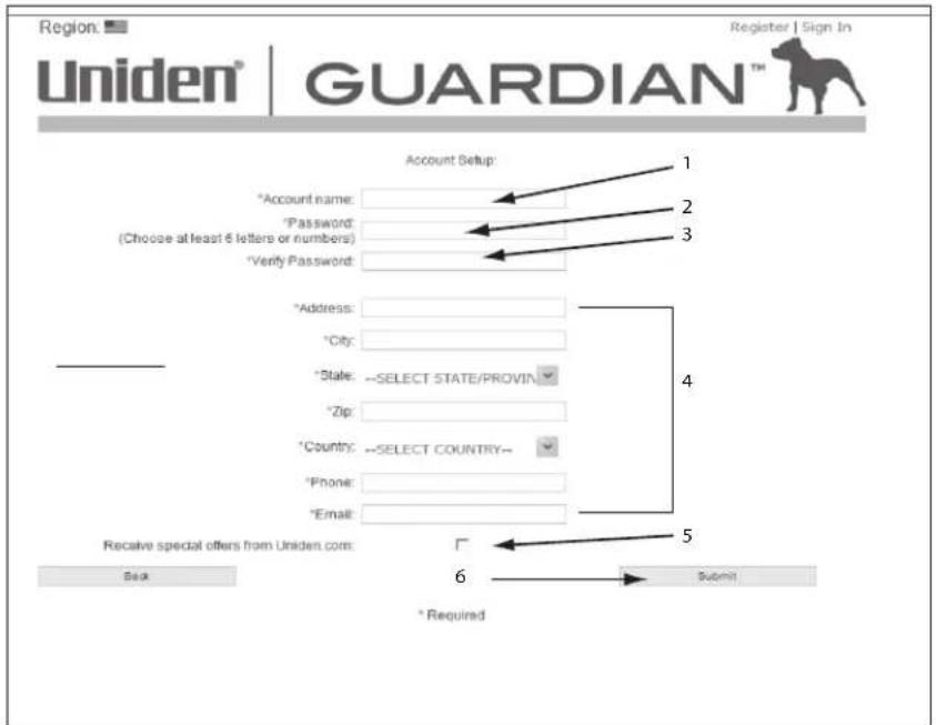 Region: Uniden® | GUARDIAN™ Register | Sign In Account Setup: *Account name: *Password: (Choose at least 6 letters or numbers) *Verify Password: 1 2 3 Address: *City: *State: --SELECT STATE/PROVIN *Zip: *Country: --SELECT COUNTRY-- *Phone: *Email: 4 5 Receive special offers from Uniden.com: Back 6 Submit * Required