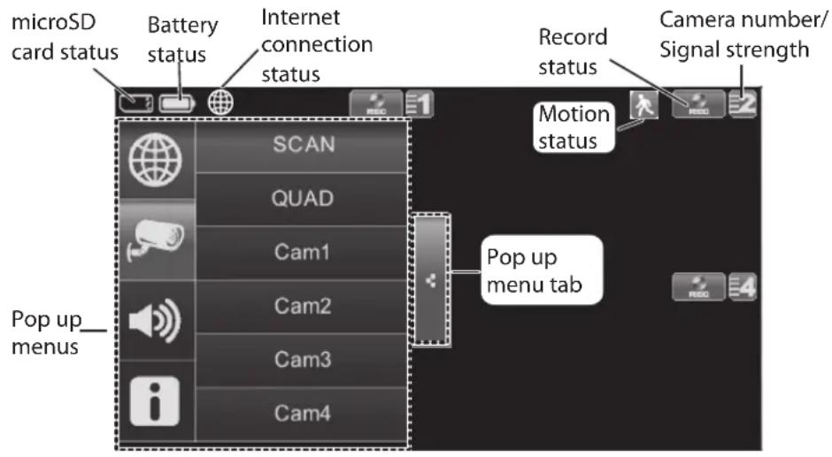 microSD card status Battery status Internet connection status Record status Camera number/ Signal strength Motion status SCAN QUAD Cam1 Cam2 Cam3 Cam4 Pop up menus Pop up menu tab