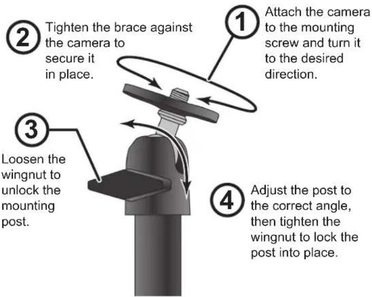 ① Attach the camera to the mounting screw and turn it to the desired direction. ② Tighten the brace against the camera to secure it in place. ③ Loosen the wingnut to unlock the mounting post. ④ Adjust the post to the correct angle, then tighten the wingnut to lock the post into place.