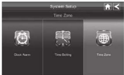 System Setup Time Zone Clock Alarm Time Getting Time Zone