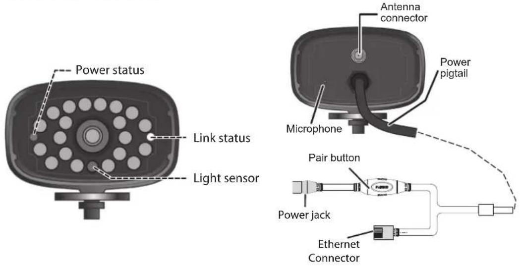 Power status Link status Light sensor Antenna connector Power pigtail Microphone Pair button Power jack Ethernet Connector