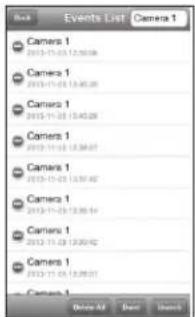 Back Events List Camera 1 Camera 1 2013-11-03 13:50:08 Camera 1 2013-11-03 13:45:28 Camera 1 2013-11-03 13:43:28 Camera 1 2013-11-03 13:38:67 Camera 1 2013-11-03 13:37:42 Camera 1 2013-11-03 13:35:14 Camera 1 2013-11-03 13:30:92 Camera 1 2013-11-03 13:28:01 Open All Event Comments