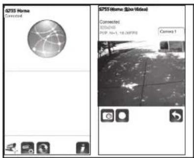 SPSS Home Connected SPSSHome (Box-Video) Connected SPSSHome POP: N=1, 18.00%PS Camera 1