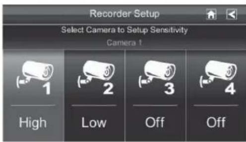 Recorder Setup Select Camera to Setup Sensitivity Camera 1 1 2 3 4 High Low Off Off