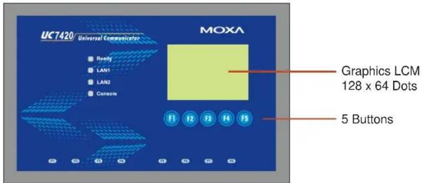 UC7420 Universal Communicator MOXA Ready LAN1 LAN2 Console Graphics LCM 128 x 64 Dots 5 Buttons F1 F2 F3 F4 F5