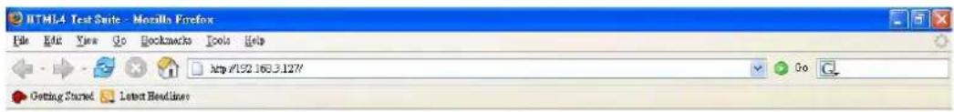 HTML4 Test Suite - Mozilla Firefox File Edit View Go Bookmarks Tools Help http://192.163.3.127/ Getting Started Latest Headlines