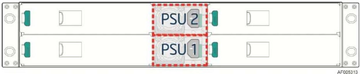 PSU 2 PSU 1 AF005313