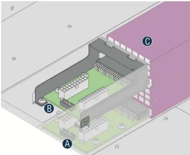 Technical diagram of an electronic device showing labeled components A, B, and C with internal wiring and connectors.