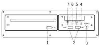 Pyle PKRK10 - DVD Panel design - 1