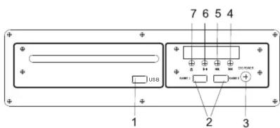 7 6 5 4 USB 1 2 3