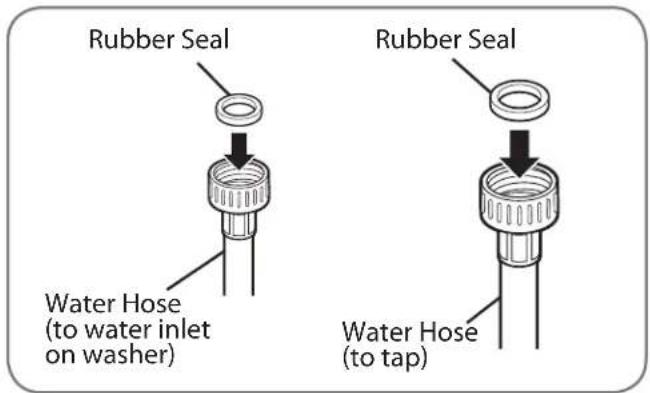 Rubber Seal Water Hose (to water inlet on washer) Rubber Seal Water Hose (to tap)