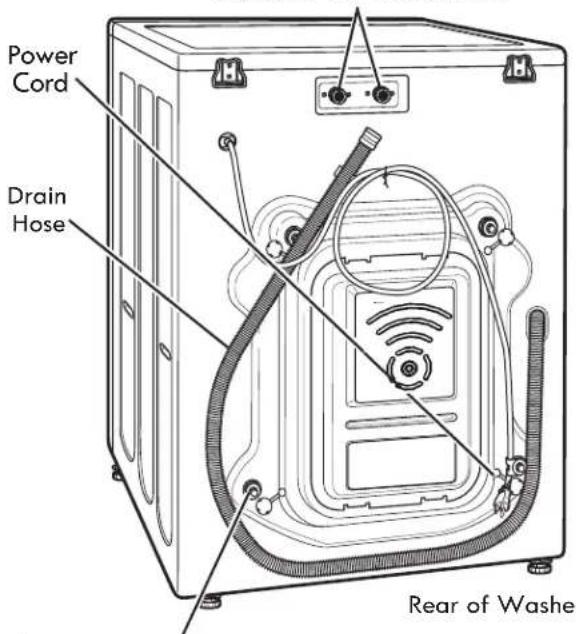 Power Cord Drain Hose Rear of Washer