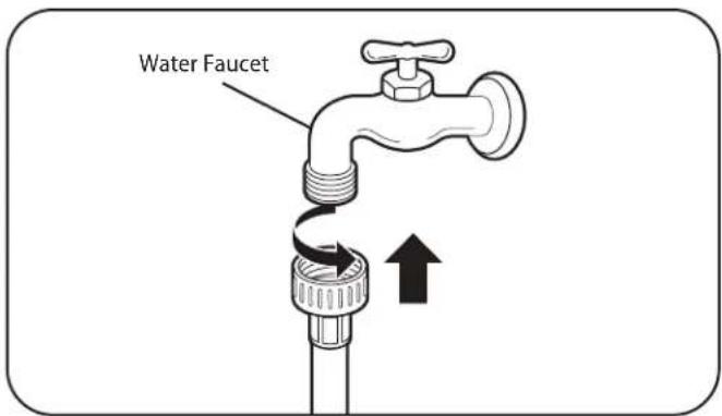 Water Faucet