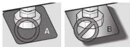 KENMORE 796.41572 Elite - INSTALLATION OF NON-SKID PADS (optional) - 2