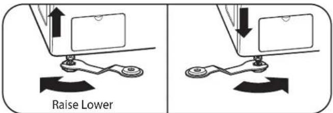 Raise Lower