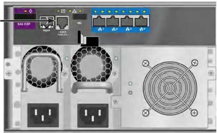 SAS EXP. MGP4 ICOSI POWER 8.1 A¹ A² A³ A⁴