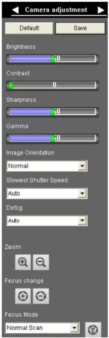 Camera adjustment Default Save Brightness 50 Contrast 0 Sharpness 50 Gamma 50 Image Orientation Normal Slowest Shutter Speed Auto Defog Auto Zoom Focus change Focus Mode Normal Scan