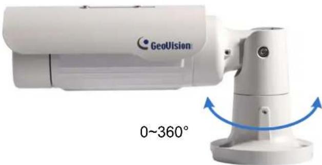 Geovision GV-HYBRIDLPR - Third Shaft - 2