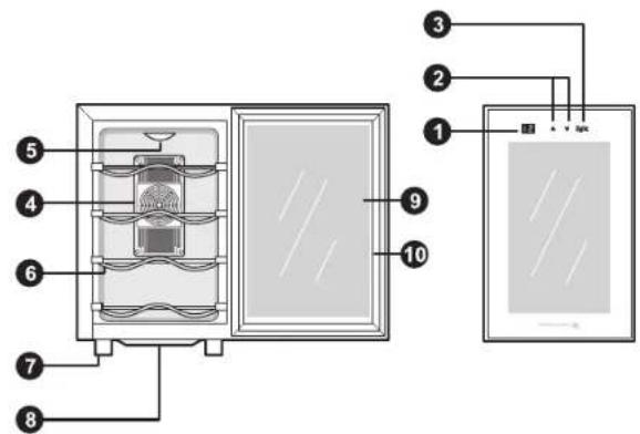 KELVINATOR KI08TWCB - WINE COOLER FEATURES - 1