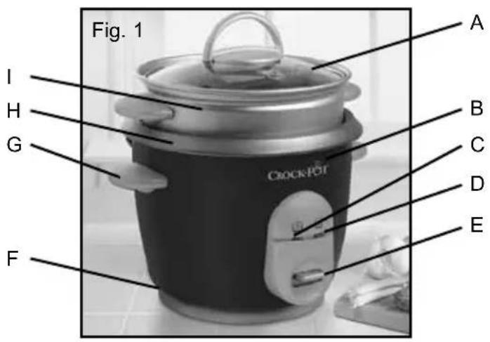 Crock-Pot CKCPRC4727 - KNOW YOUR RICE COOKER - 1