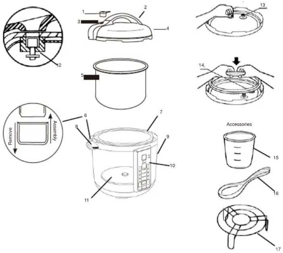 GoWISE USA GW22602 - PRODUCT STRUCTURE & FEATURES - 1