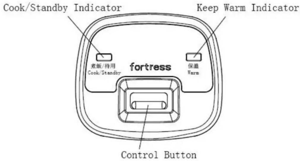 Cook/Standby Indicator Keep Warm Indicator 煮飯/待用 Cook/Standby fortress 保温 Warm Control Button