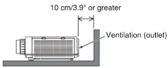 10 cm/3.9" or greater Ventilation (outlet)