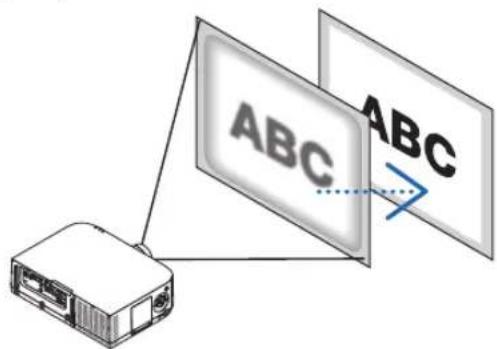 NEC NP-PA672W-13ZL - ⑤ Adjusting the Picture Size and Position - 2