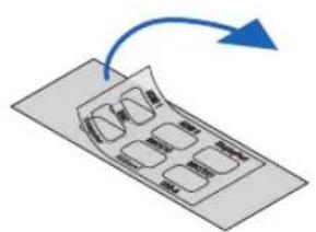 NEC NP-PA672W-13ZL - How to paste the input selection character sticker of the remote control - 1