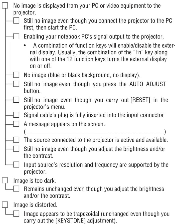 No image is displayed from your PC or video equipment to the projector. Still no image even though you connect the projector to the PC first, then start the PC. Enabling your notebook PC's signal output to the projector. • A combination of function keys will enable/disable the external display. Usually, the combination of the "Fn" key along with one of the 12 function keys turns the external display on or off. No image (blue or black background, no display). Still no image even though you press the AUTO ADJUST button. Still no image even though you carry out [RESET] in the projector's menu. Signal cable's plug is fully inserted into the input connector A message appears on the screen. ( _________ ) The source connected to the projector is active and available. Still no image even though you adjust the brightness and/or the contrast. Input source's resolution and frequency are supported by the projector. Image is too dark. Remains unchanged even though you adjust the brightness and/or the contrast. Image is distorted. Image appears to be trapezoidal (unchanged even though you carry out the [KEYSTONE] adjustment).