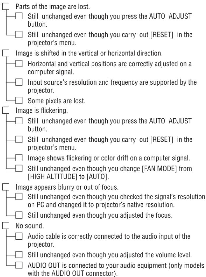 Parts of the image are lost. Still unchanged even though you press the AUTO ADJUST button. Still unchanged even though you carry out [RESET] in the projector's menu. Image is shifted in the vertical or horizontal direction. Horizontal and vertical positions are correctly adjusted on a computer signal. Input source's resolution and frequency are supported by the projector. Some pixels are lost. Image is flickering. Still unchanged even though you press the AUTO ADJUST button. Still unchanged even though you carry out [RESET] in the projector's menu. Image shows flickering or color drift on a computer signal. Still unchanged even though you change [FAN MODE] from [HIGH ALTITUDE] to [AUTO]. Image appears blurry or out of focus. Still unchanged even though you checked the signal's resolution on PC and changed it to projector's native resolution. Still unchanged even though you adjusted the focus. No sound. Audio cable is correctly connected to the audio input of the projector. Still unchanged even though you adjusted the volume level. AUDIO OUT is connected to your audio equipment (only models with the AUDIO OUT connector).