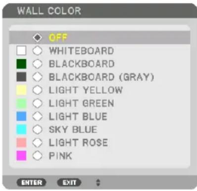 WALL COLOR OFF WHITEBOARD BLACKBOARD BLACKBOARD (GRAY) LIGHT YELLOW LIGHT GREEN LIGHT BLUE SKY BLUE LIGHT ROSE PINK ENTER EXIT