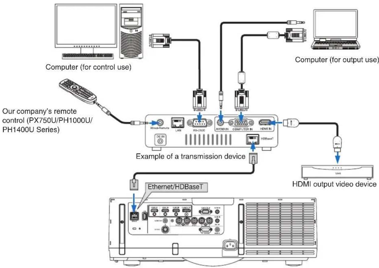 NEC NP-PA672W-13ZL - Connection example - 1