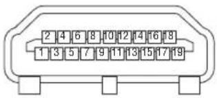 2 4 6 8 10 12 14 16 18 1 3 5 7 9 11 13 15 17 19