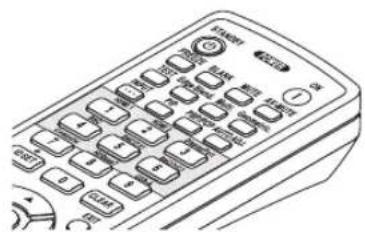 NEC NP-PA672W-13ZL - How to paste the input selection character sticker of the remote control - 3