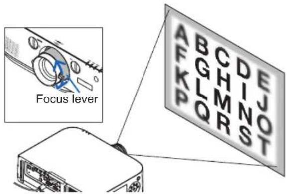 Focus lever A F K P G H L Q M R S N T E J O T C D E J