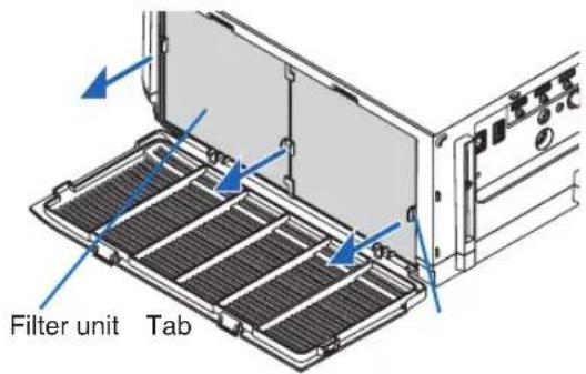 Filter unit Tab