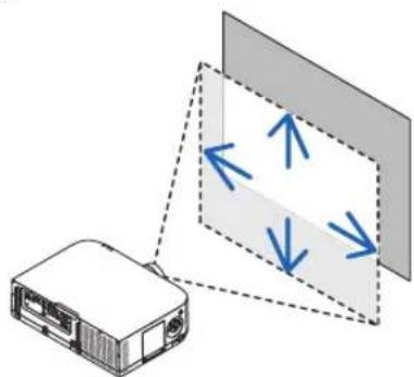 NEC NP-PA672W-13ZL - ⑤ Adjusting the Picture Size and Position - 1