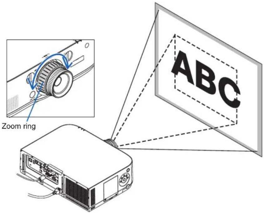 Zoom ring ABC