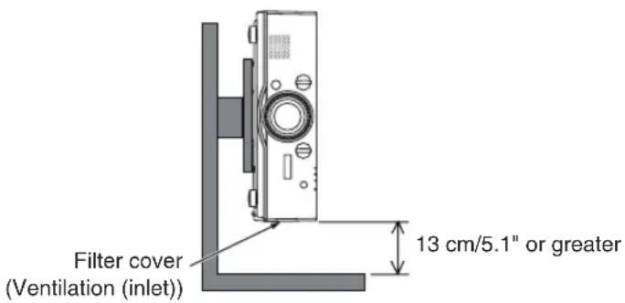 Filter cover (Ventilation (inlet)) 13 cm/5.1" or greater